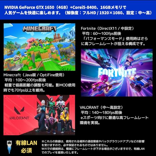 【整備済み品】ゲーミングPC 5点セット GTX1650搭載 Core i5-8400 メモリ16GB SSD512GB Windows11 デスクトップ 本体・ゲーミングキーボード・マウス・ヘッドセット・WiFi付属 フォートナイト マイクラ影MOD対応 最後 画像
