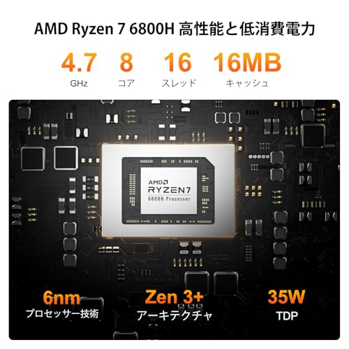 GEEKOM A6 ミニpc、AMD Ryzen 7 6800H搭載【128GB RAM+6TB SSD（最大拡張可能）】3年保証対応 ミニパソコン｜4画面出力 最大8K@60Hz対応｜USB4：Oculinkよりスムーズ｜SDカードスロット｜Win 11 Pro 正規版｜WiFi 6E・BT 5.2・2.5G LAN｜オフィス/動画編集/ゲーミングに最適｜32GB DDR5+1TB SSD 中間 画像