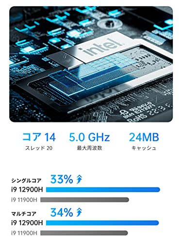 MINISFORUM MS-01 S1290ミニpc、インテル Core i9-12900H、32GB +1TB SSD、RTX A2000 /RTX 3050対応 Windows 11 Pro ゲーミングpc、2x10G SFP+ 、デュアル2500Mbps LAN、Wi-Fi6 BT5.2、HDMI/USB4x2 最後 画像