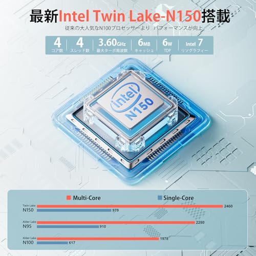 【2025新型・N150初登場】 ミニpc 最大3.60GHz WIFI6/BT5.2 mini pc インテル N150 ミニパソコン Windows11 Pro 8GB DDR4 256GB SSD 容量拡大可能 4C/4T 小型 4K@60Hz HDMI2.0+DP1.4 2画面 みにpc USB3.2/LANポート 省電力mini-pc 高速熱放散 静音 E1小型パソコン 最後 画像