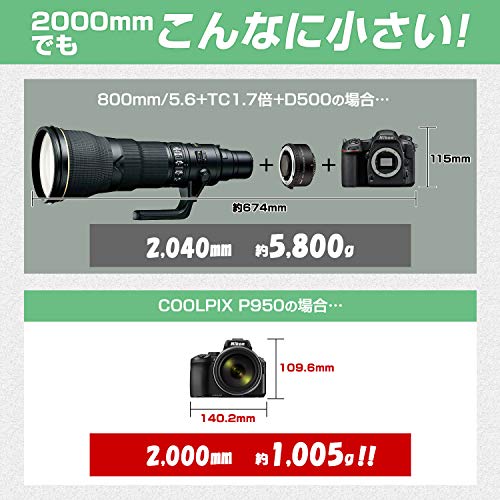 Nikon デジタルカメラ COOLPIX P950 ブラック クールピクス P950 中間 画像