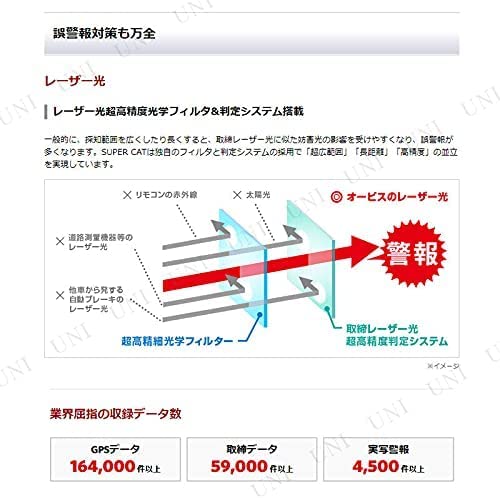 YUPITERU ユピテル SUPER CAT レーザー＆レーダー探知機 液晶 LS320 中間 画像