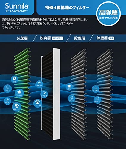 カーエアコンフィルター クリーンエアフィルター DCC1014 2枚入り&特殊4層構造 【高除塵/PM2.5対策/花粉対策/抗菌・防カビ/抗ウイルス/脱臭】 プリウス50系 アルファード/ヴェルファイア 30系 ノア/ヴォクシー 80系 エスクァイア 80系 レクサス等車 用 エアコンフィルター 高機能 エアコン フィルター ※車種適合確認要 最後 画像