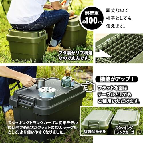 リス(RISU) 収納ボックス トランクカーゴ 50L ブラック 日本製 TC-50S コンテナ ボックス スタッキング 屋外収納 キャンプ 防水 中間 画像