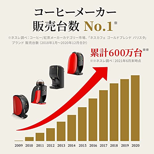 Nestle(ネスレ) ネスカフェ ゴールドブレンド バリスタ 50[Fifty] コーヒーメーカー (1台5種類のメニュー/Bluetooth) SPM9639 レッド 中間 画像