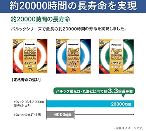 パナソニック ツインパルック プレミア蛍光灯 100形 クール色 FHD100ECWLF3 中間 画像