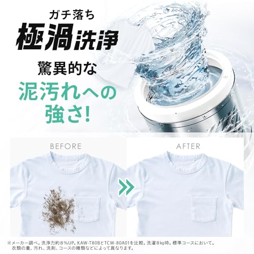 アイリスオーヤマ 洗濯機 8.0kg ホワイト OSH ガチ落ち極渦洗浄 デザインモデル 一人暮らし 風乾燥 部屋干しモード 槽洗浄 槽乾燥 予約機能 お急ぎコース おしゃれ着コース ITW-80A02-W 中間 画像