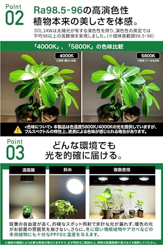 【公式】BRIM(ブリム) LUNA 24W 植物育成ライト LED E26口金 フルスペクトル (LUNA 暖色系 (4000K)) 中間 画像
