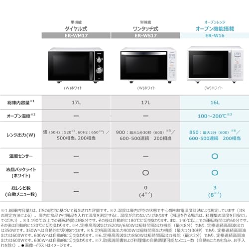 東芝(TOSHIBA) 電子レンジ オーブンレンジ 一人暮らし 16L フラットテーブル トースト機能付き ホワイト ER-W16(W) 最後 画像