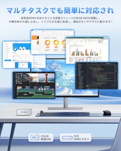 NiPoGi ミニpc Intel N150初登場 mini pc Windows11 Pro 4C4T 最大3.60GHz 動作より高速 WiFi6 ミニパソコン 8GB 256GB SSD 2TB拡大可 HDMI2.0+DP1.4 4K@60Hz 2画面 静音性 小型pc 高速放熱 豊富な端子USB3.2/2.0有線LAN BT4.2 省電力 (PCie 3.0 SSD対応可能) Vesa対応 中間 画像