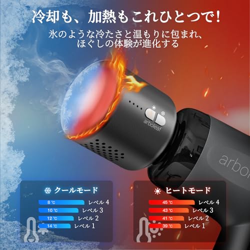 arboleaf 筋膜リリースガン ハンディガン MINI 温冷機能付きヘッド 自適応モード 5種類シリコンヘッド 5段階強力振動 筋膜リリース 筋膜ガン Type-C充電式 大容量バッテリー付き 最速3200回/分 390g軽量 静音 携帯便利 収納袋&日本語取扱説明書付き プレゼント ギフト最適 日本国内サポート 一年メーカー保証 最後 画像