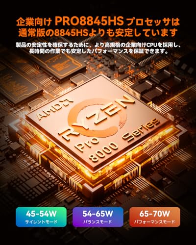 AOOSTAR GEM12+ ProミニPC Ryzen 7 Pro 8845HS 32GB DDR5 1TB PCIe 4.0 SSD, Mini PC 2つのUSB4 /2つのSSDインターフェイス /2つの2.5G LAN /4つのUSB /4画面同時出力 WiFi6 Bluetooth5.2(サブスクリーン付き). (GEM12+ Pro 8845HS 32G+1TB) 最後 画像