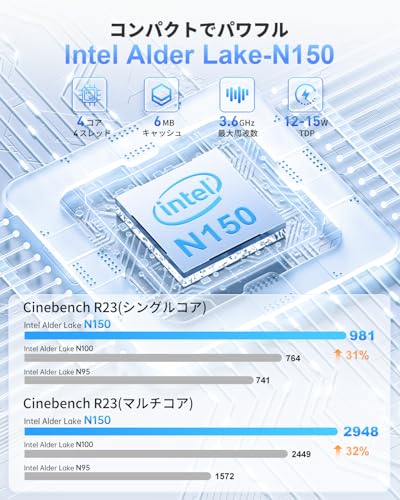 NiPoGi ミニpc Intel N150初登場 mini pc Windows11 Pro 4C4T 最大3.60GHz 動作より高速 WiFi6 ミニパソコン 8GB 256GB SSD 2TB拡大可 HDMI2.0+DP1.4 4K@60Hz 2画面 静音性 小型pc 高速放熱 豊富な端子USB3.2/2.0有線LAN BT4.2 省電力 (PCie 3.0 SSD対応可能) Vesa対応 中間 画像