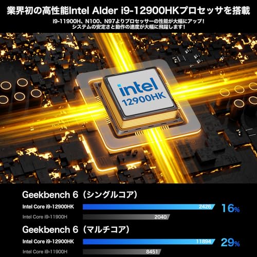 ミニpc GMKtec M3 plus【Intel Core i9-12900HK DDR4 64GB+4TB SSD(拡張可能)】mini pc 最新第12世代インテル Alder Core i9 最大周波数5.0GHz 14コア/20スレッド Windows11 Pro WIFI6/BT5.2 TDP 45W 小型 M.2 2280 NVMe(PCIe3.0)2.5G有線LANポート付き高性能 中間 画像