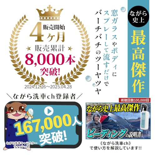 【ながら洗車】ビーディング 『 窓ガラスやボディにスプレーして流すだけでバーチバチのツーヤツヤ 』 (350ml) コーティング コーティング剤 車 自動車 簡易 撥水 はっ水 最後 画像