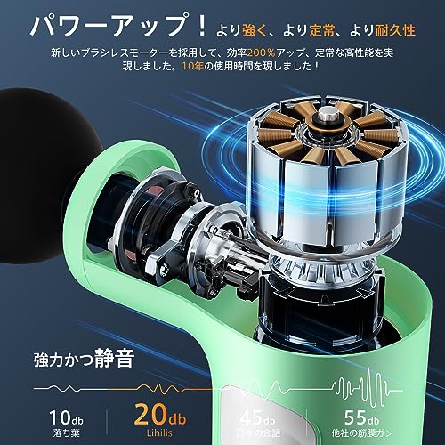 筋膜リリースガン【2024最新昇級 MINI】Lihilis ハンディ AI自動モード 6段階強力振動 340g超軽量 Type-C急速充電 4000mAh大容量(12時間以上連続使用) 静音 携帯便利 4個ヘッド付属 収納ケース付き 誕生日プレゼント 女性 男性 父の日 母の日 敬老の日 ギフト最適 (グリーン) 中間 画像