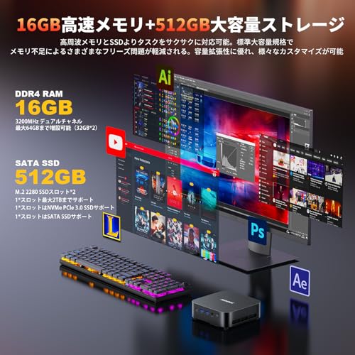 ACEMAGIC ミニpc AMD Ryzen 5 7430U 最大4.3GHz 6C/12T 16GB RAM 512GB SSD最大4TB拡大可 mini pc ryzen Windows11 Pro 4K@60Hz 3画面出力 Type-C/HDMI2.0/DP1.4 WiFi 6 BT5.2 静音 Vesa対応 K1 中間 画像