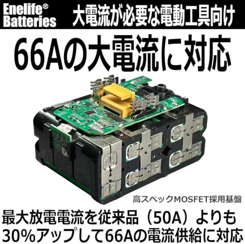 Enelife マキタ 互換 バッテリー 18V シリーズ ＜高出力＞ 長寿命電池搭載 日本メーカー保証 残量表示機能 5億円製造物責任保険付 (6000mAh/二個セット（BL1860B/HC)) 最後 画像