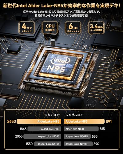 NiPoGi ミニpc【2025新モデル・業界超ミニ】インテルN95 mini pc Win11 Pro 16GB DDR4+512GB SSD (PCle3.0 対応可能) 最大3.4GHz 4C/4T 超軽量ミニパソコン 豊富な端子 小型パソコン DP1.4 HDMI2.0 (4K@60Hz対応) USB3.2/有線LANポート デュアルバンドWi-Fi/BT4.2 E1-N95 中間 画像