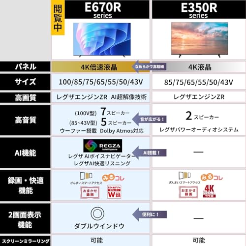 REGZA(レグザ) 50V型 倍速 50E670R エンジン スマートテレビ ネット動画 2画面表示 AirPlay 2対応 Dolby Atmos 重低音立体音響 ウーファー搭載 2025年モデル 中間 画像