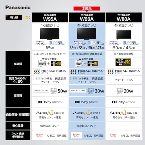 パナソニック 43V型 液晶 テレビ 4K TV-43W90A VIERA FireTV搭載 転倒防止スタンド 2024年ミドルモデル 中間 画像
