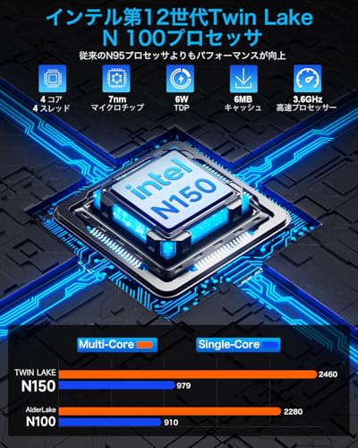 ミニpc Intel N150初登場 【16GB+1TB SSD ミニpc】GMKtec G3 plus mini pc 最新第13世代インテル Twin-N150 Windows11 Pro 4コア/4スレッド 最大周波数3.6GHz WIFI6/BT5.2 TDP 6W 小型 M.2 2280 NVMe(PCIe3.0)ミニパソコン 2.5G有線LANポート付き 静音 超軽量 業務用 グリーン 最後 画像