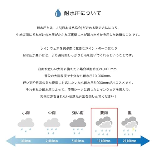 [KIU] ポンチョ Kiu RAIN Poncho-Daily カーキ FREE 中間 画像