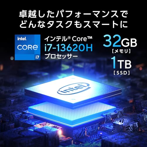 ASUS デスクトップパソコン V500 Mini Tower V500MV インテル Core i7 13620H メモリ32GB SSD 1TB MS Office 2024搭載 Windows11 DVDスーパーマルチドライブ搭載 ホワイト V500MV-13620H014WS 中間 画像
