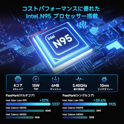 【ミニpc N95 高性能省電力モデル】BMAX ミニpc Intel mini pc N95 4C/4T 15W 最大3.4GHz N5095より速い 16GB DDR4+512GB SSD 小型PC M.2_SATA/HDD拡張 USB3.0×2 HDMI×2/2画面同時出力 4K@60Hz 小型パソコン 高速2.4G/5GWi-Fi BT4.2 ギガビットLAN 静音 ミニパソコン B4 最後 画像