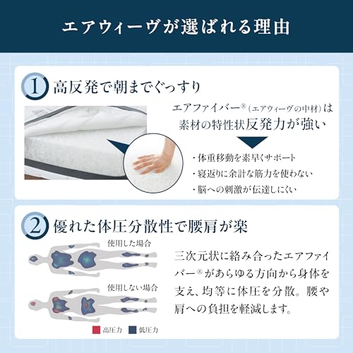 エアウィーヴ(airweave) マットレス シングル エアウィーヴ 01 マットレスパッド 高反発 折りたたみ 洗える 1-227011-1 肩回りが柔らかい ホワイト メーカー3年保証 【最大30日間お試し対象】 最後 画像