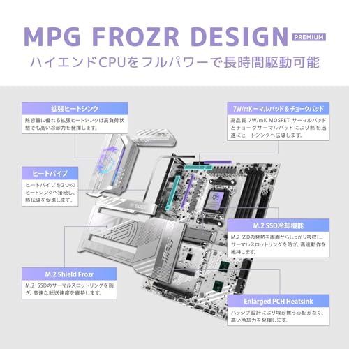 MSI MPG X870E EDGE TI WIFI AMD Ryzen 9000/8000/7000シリーズ(AM5)対応 ATXマザーボード MB6740 中間 画像