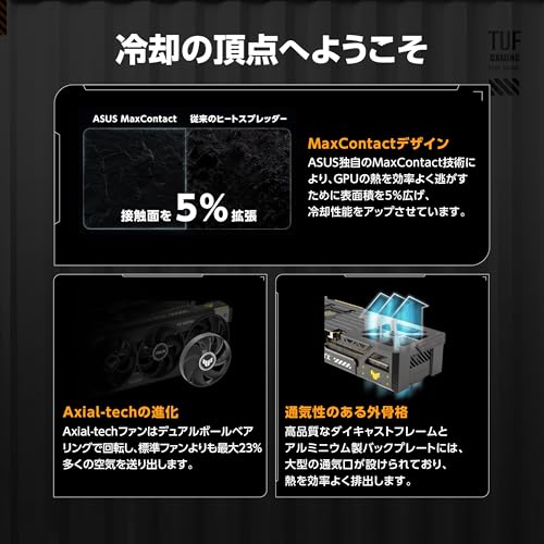 ASUS NVIDIA GeForce RTX 5080 ビデオカード 16GB GDDR7 PCI Express 5.0 / TUF-RTX5080-O16G-GAMING 国内正規代理店品 中間 画像