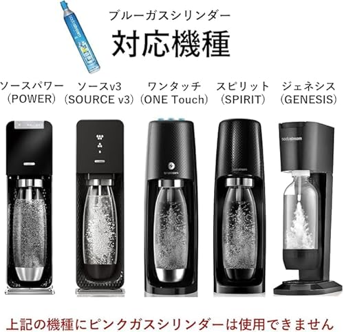 [公式] ソーダストリーム ガスシリンダー 60L 2本セット(新規購入用) Soda stream Soda stream 中間 画像