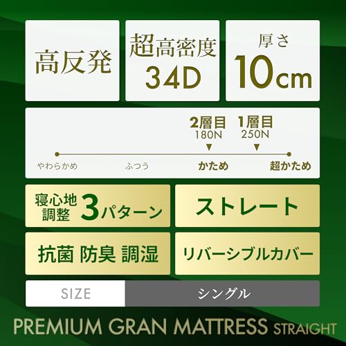 GOKUMIN マットレス 【 高反発 180N 250N 2層構造グランマットレス】 厚さ10cm ストレート ベッドマット 敷布団 硬め 高反発マットレス 凸凹加工 高密度 34D 極眠 (シングル/ブラック) gmsw 中間 画像