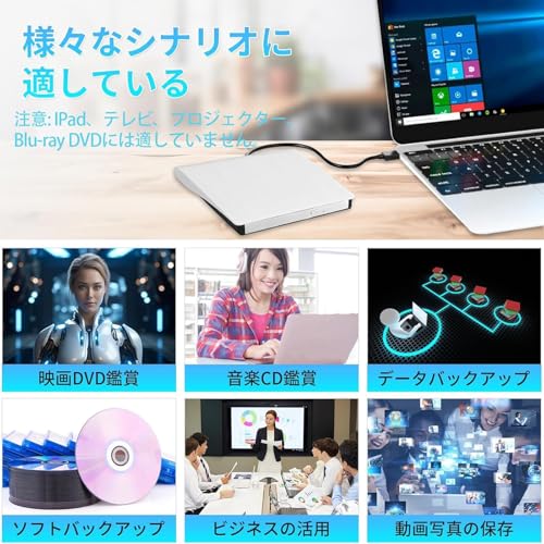 CD DVDドライブ 外付けDVDドライブ 高速処理 8XDVD& 24XCD 光学ドライブ外付け 読取/書込可 バスパワー USB 2.0/3.0&Type-C両接続 外付けCDドライブ Window/Vista/Linux/Mac OS対応 MAC CDドライブ 外付け DVD/CDドライブ 極静音 薄型ポータブル (ジェットブラック) (ホワイト) 最後 画像