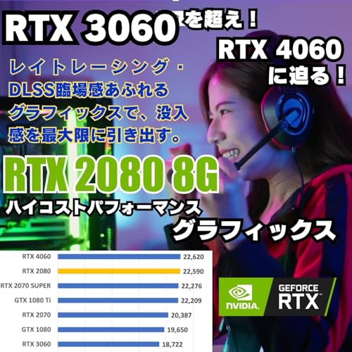 【整備済み品】ゲーミングPC デスクトップ パソコン Diginnos Core i7-8700 - RTX 2080 8G - 32GBメモリ - SSD1.0TB - Windows 11 - THIRDWAVE ゲームPC - VR エイペックス フォートナイト 中間 画像