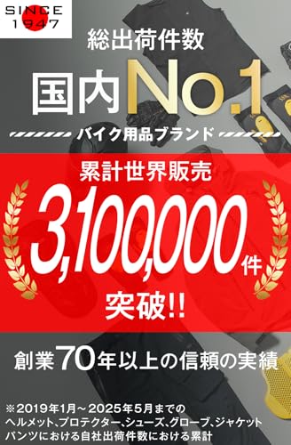 コミネ(KOMINE) バイク用HK-190 ネオレトロフルフェイスヘルメット Pearl White XL 最後 画像