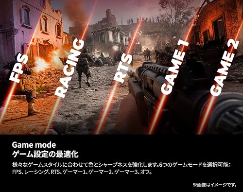 AOC ゲーミングモニター 27インチ, 1920×1080@180Hz, 0.5ms, HDMI2.0 x 1/ DP1.4x1, 昇降(高さ調整)/チルト/スイーベル/ピボット(縦回転), G-Sync Compatible対応, Adaptive Sync, HDR10, フリッカーフリー, 3年保証 27G4/11 中間 画像
