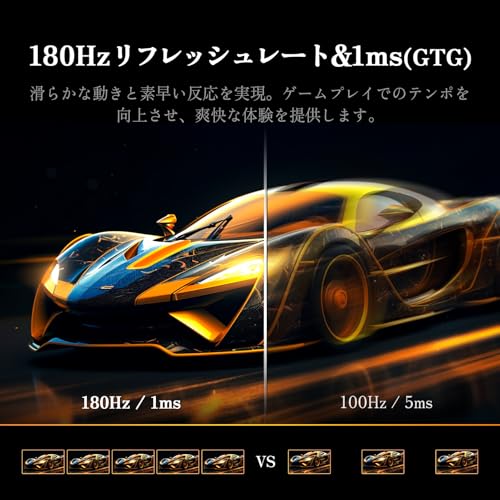 INNOCN ゲーミングモニター 24.5インチ 180Hz フルHD IPSパネル 1ms応答速度 HDMI2.0/DP1.4 AdaptiveSync対応 傾き調整 非光沢ディスプレイ VESA 100*100mm (HDMIケーブル付き) 25G2G （スピーカない） 最後 画像