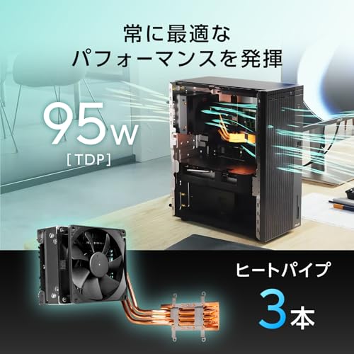 ASUS デスクトップパソコン V500 Mini Tower V500MV インテル Core i7 13620H メモリ32GB SSD 1TB MS Office 2024搭載 Windows11 DVDスーパーマルチドライブ搭載 ホワイト V500MV-13620H014WS 中間 画像