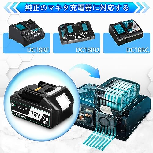 マキタ 18V バッテリー 充電器セット 6.0Ah BL1860B 互換 Waitley マキタバッテリー 18ボルト 充電器 防火材料シェルと長寿命電池セル採用 DC18RC DC18RF DC18RDなど互換 製造物責任保険付 PSE認証済品 (18V/6.0Ah 2個 + 充電器 セット) 中間 画像