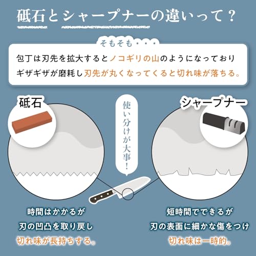 キング砥石 キングデラックス No.1000(標準型) 207x66x34 粒度:#1000 中仕上げ用 中間 画像