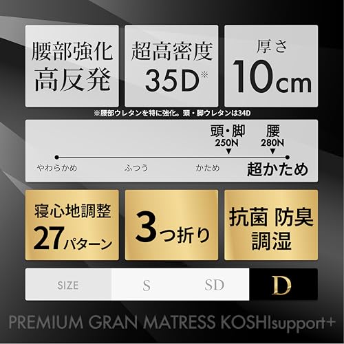 GOKUMIN マットレス ダブル 2層高反発【腰部強化タイプ】極厚10cm 凸凹加工 34D ベッドマット 敷布団 【180Nと250Nの2層構造と特殊加工の長持ちグランマットレス】 硬め 三つ折り 折りたたみ (腰部強化タイプ ブラック) G-GMP 中間 画像