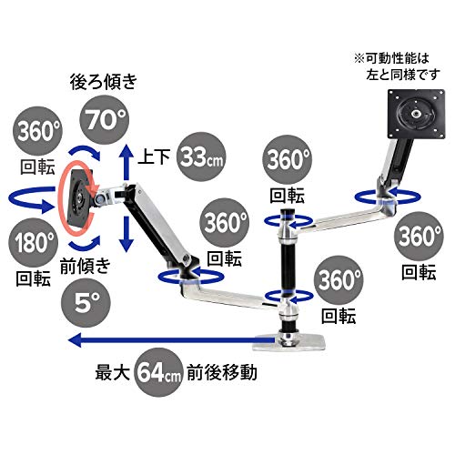 ERGOTRON エルゴトロン LX モニターアーム デスクマウント デュアル 縦/横型 2画面 シルバー 24インチ(6.4~18.1kg)まで VESA規格対応 ノートPC用アクセサリ付属 45-248-026 中間 画像