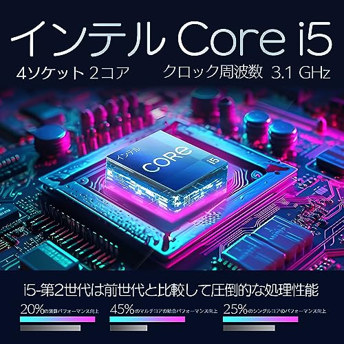 一体型pc 22型 液晶一体型 デスクトップパソコン CPU第二世代 インテル Core i5/【Windows 11搭載】【MS Office2019搭載】/USB 2.0/WIFI搭載/キーボードとマウス付属 VETESA 一体型パソコン (メモリー:8GB,SSD:256GB) 最後 画像