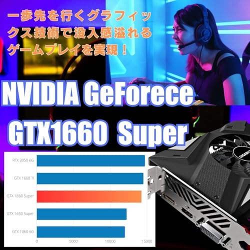 【整備済み品】ゲーミングPC デスクトップ パソコン GALLERIA RM AMD Ryzen 5 3500 - GTX 1660 Super - メモリ 16GB - SSD 500GB - Windows 11 THIRDWAVE 中間 画像