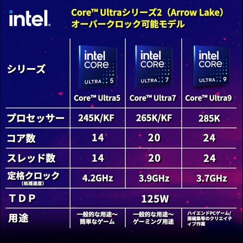 【Amazon.co.jp限定】INTEL Core Ultra7 265K プロセッサー BX80768265K / AZ (30M Cache, 3.90GHz) LGA1851【代理店保証1年付/国内正規代理店品】 中間 画像
