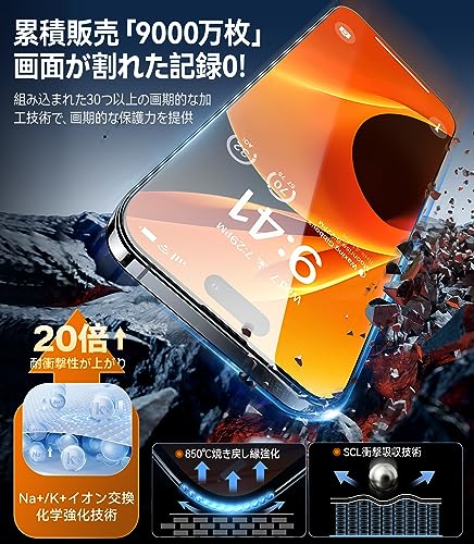 「Just One Pull·宇宙航空材料」TORRAS iPhone15 Pro専用ガラスフィルム 全面保護 強化極細黒縁 9H越え 貼り付け簡単 さらさら 気泡レス 光沢 防指紋 2枚セット 6.1インチ アイフォン15プロ用フィルム GlassGo Ultra 中間 画像