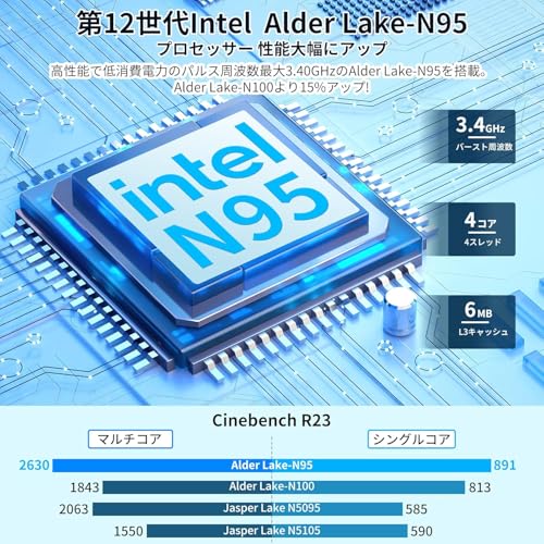 ミニpc 最新第12世代 n95 ミニpc動作より安定 2025新モデル 最大3.4GHz mini pc 4C 4T 16GB換装可 8GB 256GB SSD 容量拡大可能 Windows11 Pro 4K 静音 高速熱放散 小型超軽量ミニパソコン豊富なインターフェース USB3.0/HDMI 2.0高速2.4G/5GWi-Fi BT4.2 省電力 小型パソコン 最後 画像