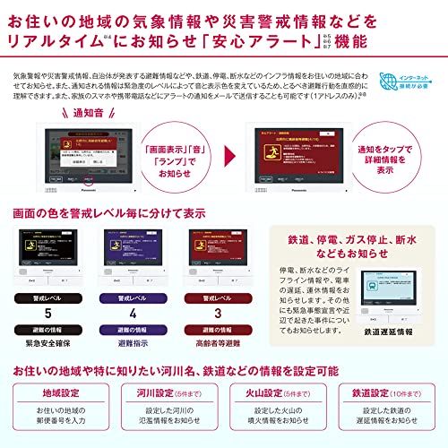 パナソニック テレビドアホン ワイヤレスモニター子機付 モニター親機 約7型ワイドタッチパネルカラー液晶 玄関子機 露出/埋込両型用 外でもドアホン 安心アラート 宅配ボックス連携 VL-SWE710KS 中間 画像